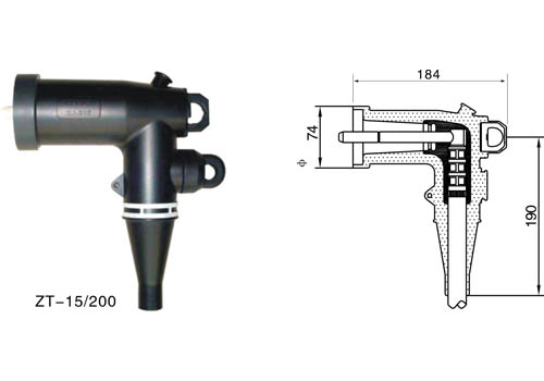 200A|^